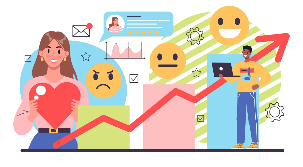 Benefits of Sentiment Analysis for business growth